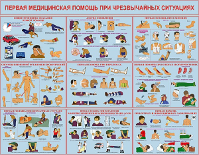 http://www.znakprom.narod.ru/plakatu/first_aid_in_emergency_situations_m.jpg
