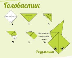 &Kcy;&acy;&rcy;&tcy;&icy;&ncy;&kcy;&icy; &pcy;&ocy; &zcy;&acy;&pcy;&rcy;&ocy;&scy;&ucy; &zcy;&acy;&ncy;&yacy;&tcy;&icy;&iecy; &ocy;&rcy;&icy;&gcy;&acy;&mcy;&icy; &dcy;&iecy;&tcy;&scy;&kcy;&ocy;&mcy; &scy;&acy;&dcy;&ucy;