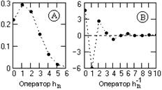 D07-06