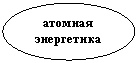 ����: <a title=
