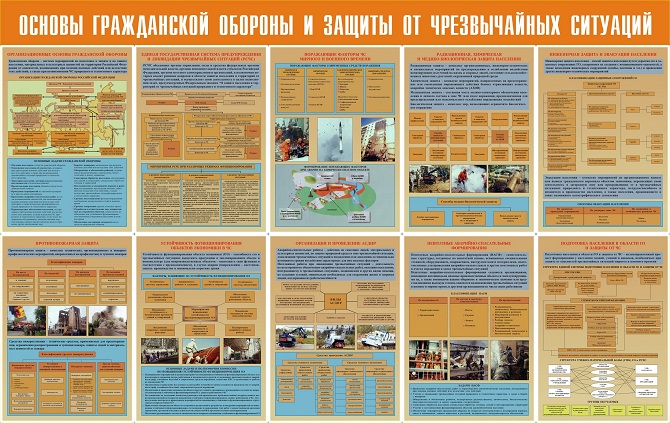 http://www.znakprom.narod.ru/plakatu/basics_of_go_and_chs_m.jpg