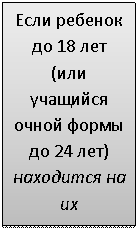 Подпись: