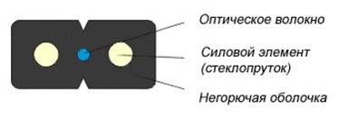 http://lanset.ru/wa-data/public/shop/products/42/17/1742/images/4496/4496.970.jpg