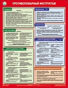 http://www.znakprom.narod.ru/plakatu/fire_drill_1_m.jpg