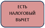 ����������� �������������: ���� ��������� �����