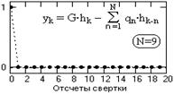 D07-11