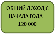 ����������� �������������: ����� ����� � ������ ���� =

120 000

