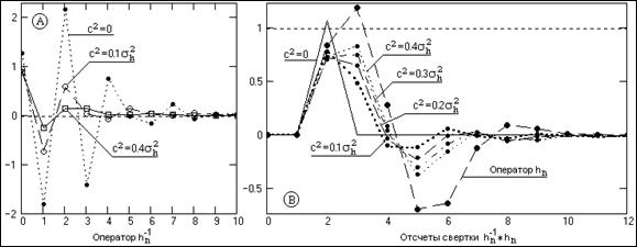 D07-14