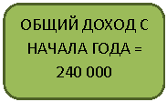 ����������� �������������: ����� ����� � ������ ���� =

240 000

