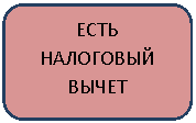 ����������� �������������: ���� ��������� �����