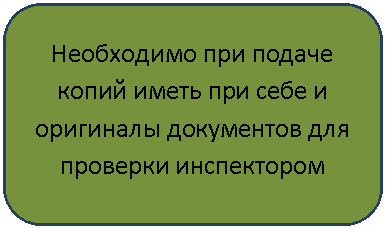 ����������� �������������: ���������� ��� ������ ����� ����� ��� ���� � ��������� ���������� ��� �������� �����������




