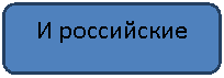 ����������� �������������: � ����������