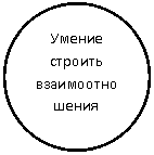 ����: ������ ������� ��������-�������