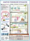 http://www.znakprom.narod.ru/plakatu/ground_el_safety_2_m.jpg