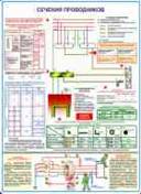 http://www.znakprom.narod.ru/plakatu/ground_el_safety_3_m.jpg