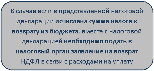 ����������� �������������: � ������ ���� � �������������� ��������� ���������� ��������� ����� ������ � �������� �� �������, ������ � ��������� ����������� ���������� ������ � ��������� ����� ��������� �� ������� ���� � ����� � ��������� �� ������ ���������� (���������) �������.
