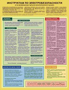 http://www.znakprom.narod.ru/plakatu/briefing_el_saf_1st_qual_grp_m.jpg