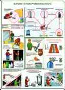 http://www.znakprom.narod.ru/plakatu/tech_bez_welding_works_4_m.jpg