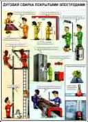 http://www.znakprom.narod.ru/plakatu/arc_welding_coated_electrodes_2_m.jpg