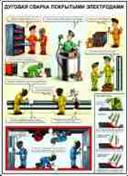 http://www.znakprom.narod.ru/plakatu/arc_welding_coated_electrodes_3_m.jpg