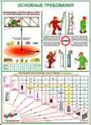 http://www.znakprom.narod.ru/plakatu/gas_welder_work_place_organize_1_m.jpg