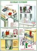 http://www.znakprom.narod.ru/plakatu/gas_welder_work_place_organize_4_m.jpg