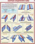 http://www.znakprom.narod.ru/plakatu/welding_basics_1_m.jpg