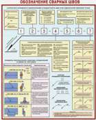 http://www.znakprom.narod.ru/plakatu/welds_designation_1_m.jpg