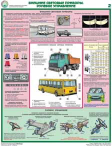 http://www.znakprom.narod.ru/plakatu/technical_condition_check_2_m.jpg