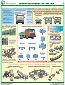 http://www.znakprom.narod.ru/plakatu/technical_condition_check_4_m.jpg