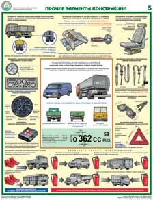 http://www.znakprom.narod.ru/plakatu/technical_condition_check_5_m.jpg