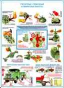 http://www.znakprom.narod.ru/plakatu/vehicle_repair_safety_3_m.jpg