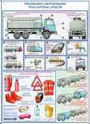 http://www.znakprom.narod.ru/plakatu/dangerous_load_transfer_1_m.jpg