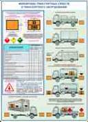 http://www.znakprom.narod.ru/plakatu/dangerous_load_transfer_4_m.jpg