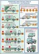 http://www.znakprom.narod.ru/plakatu/dangerous_load_transfer_5_m.jpg