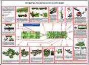 http://www.znakprom.narod.ru/plakatu/instrumental_control_truck_2_m.jpg