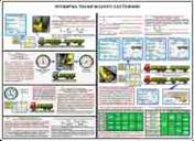 http://www.znakprom.narod.ru/plakatu/instrumental_control_truck_4_m.jpg
