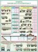 http://www.znakprom.narod.ru/plakatu/transportation_of_big_goods_1_m.jpg