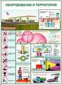 http://www.znakprom.narod.ru/plakatu/filling_station_safety_1_m.jpg