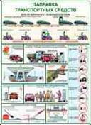 http://www.znakprom.narod.ru/plakatu/filling_station_safety_3_m.jpg