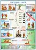http://www.znakprom.narod.ru/plakatu/car_lift_safety_2_m.jpg