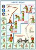 http://www.znakprom.narod.ru/plakatu/car_lift_safety_3_m.jpg