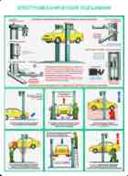 http://www.znakprom.narod.ru/plakatu/vehicle_repair_safety_electromechanic_hoist_1_m.jpg