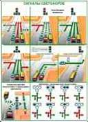 http://www.znakprom.narod.ru/plakatu/light_signals_2_m.jpg