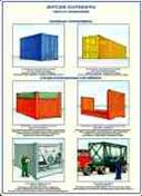 http://www.znakprom.narod.ru/plakatu/shipping_container_1_m.jpg