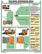 http://www.znakprom.narod.ru/plakatu/field_of_vision_auto_mirrors_2_m.jpg