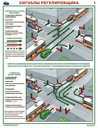 http://www.znakprom.narod.ru/plakatu/regulator_signals_1_m.jpg