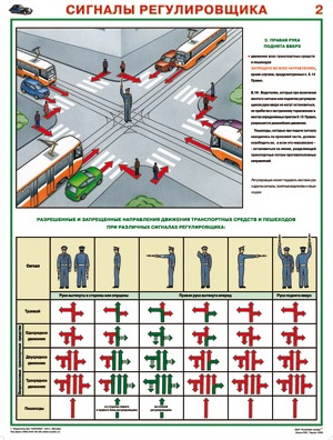 http://www.znakprom.narod.ru/plakatu/regulator_signals_2_m.jpg