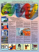 http://www.znakprom.narod.ru/plakatu/vehicle_repair_safety_paint_1_m.jpg