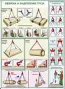 http://www.znakprom.narod.ru/plakatu/lifting_safety_2_m.jpg